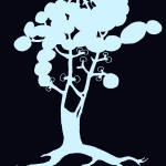 blaubaum