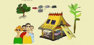 1-step-revolution-tools-stefanie