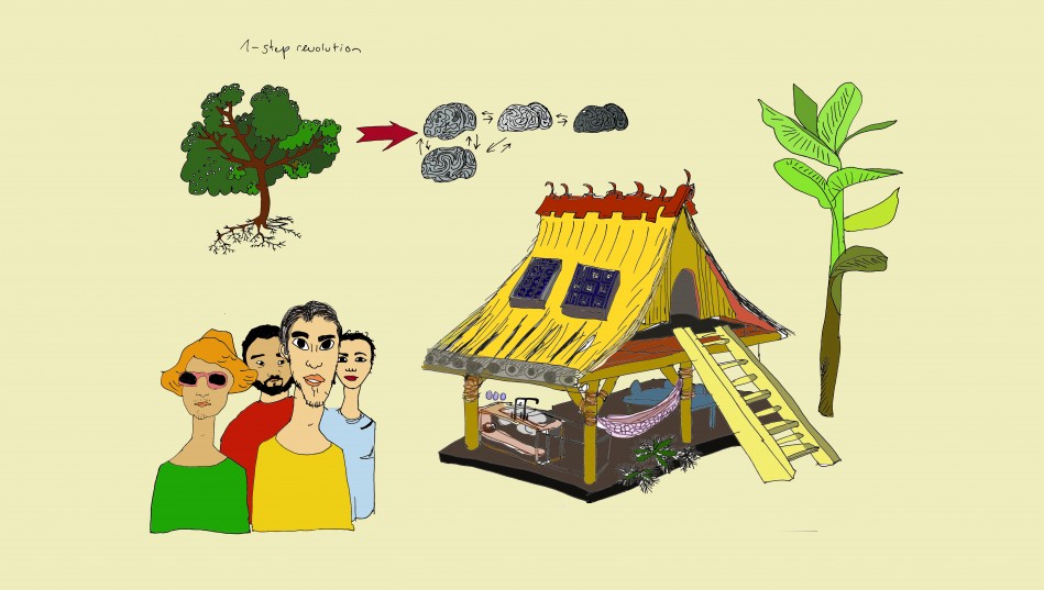 1-step-revolution-tools-stefanie